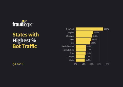 states with highest bot traffic